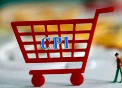 ʳƷ۸CPIǷ
