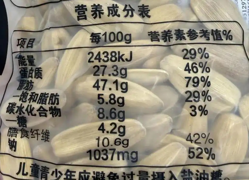 ���в���Ԥ��װʳƷ���ѻ�������ע����������֬�������Ǻ���